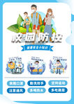 校园防疫  人人有责 
