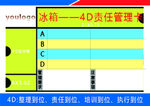 厨房4D管理卡