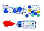 企业文化墙