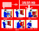 消防栓使用方法