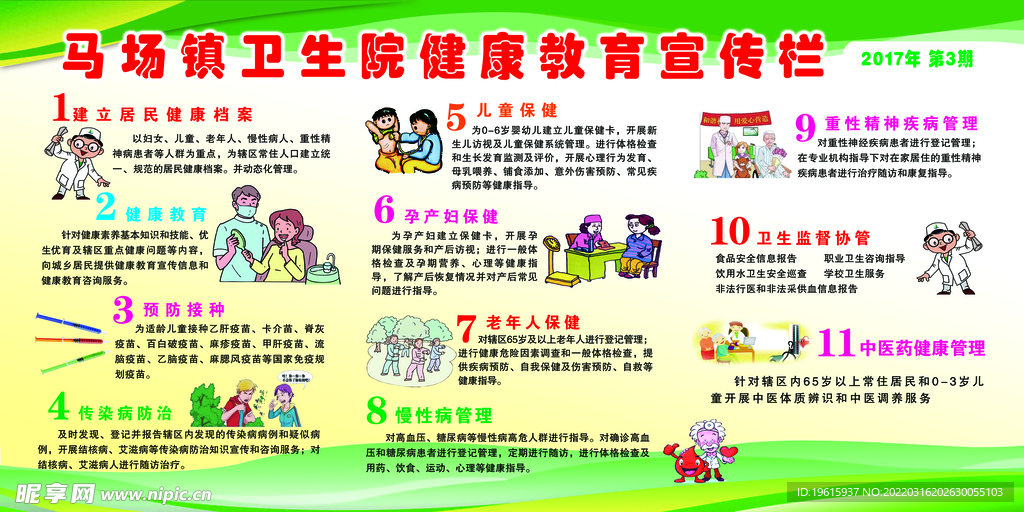 健康教育宣传栏