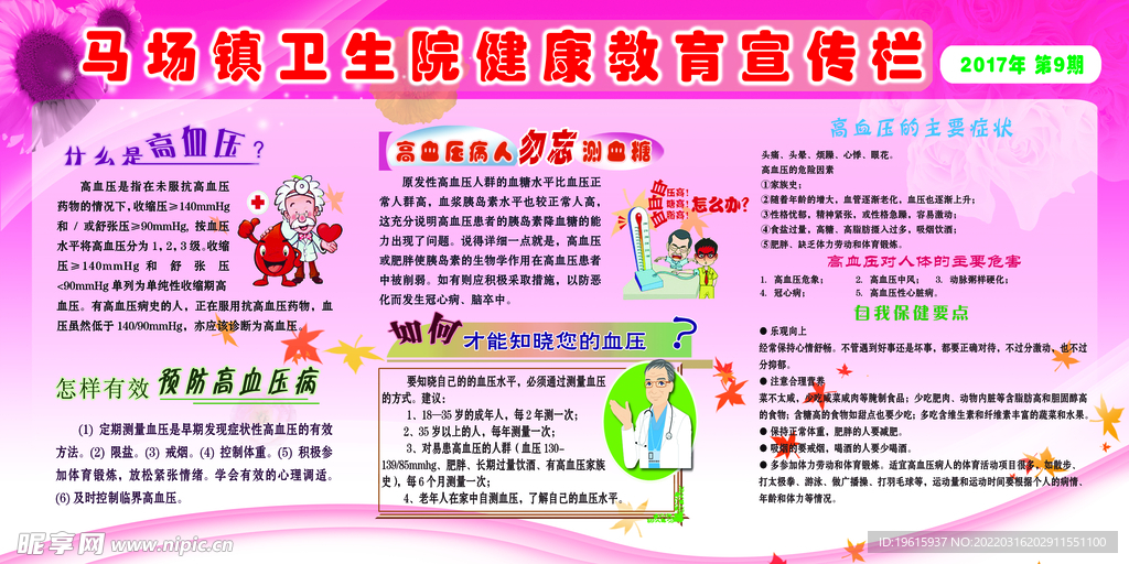 健康教育宣传栏