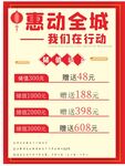 充值活动海报
