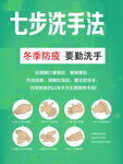 七步洗手法 海报