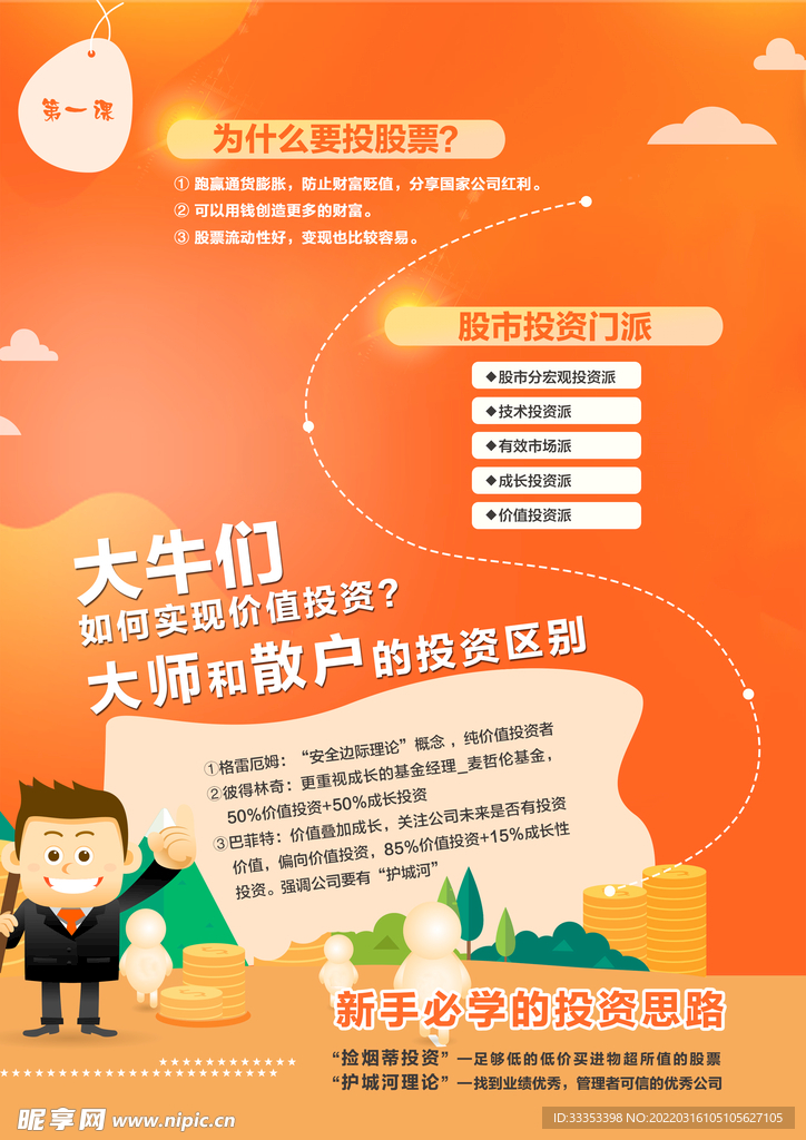 投资理财课程 