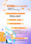 投资理财课程