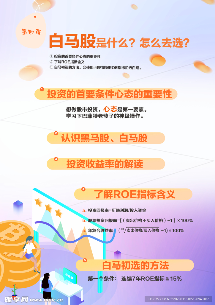 投资理财课程