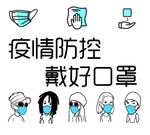 疫情防控图