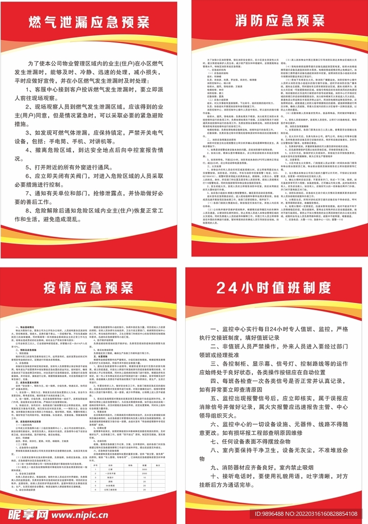 应急预案制度牌