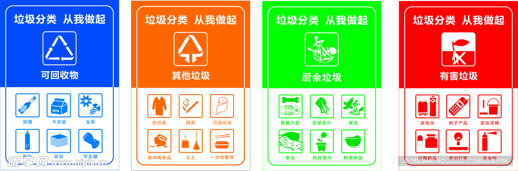 郑州市垃圾分类标准