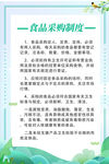 管理制度海报