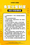 管理制度海报