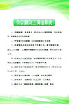 管理制度海报