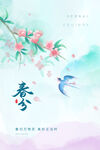春分