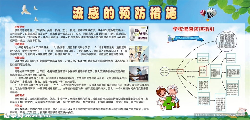 流感预防措施