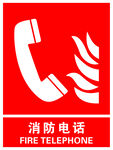 消防电话牌