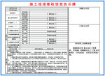 施工维权告示牌高清