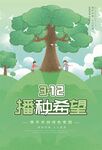 植树节3.12