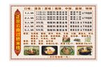 过桥米线