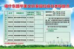 爱护环境  垃圾清运