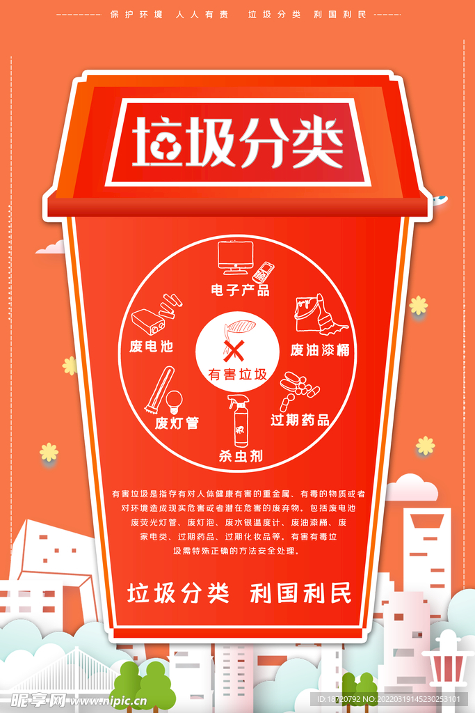垃圾分类 