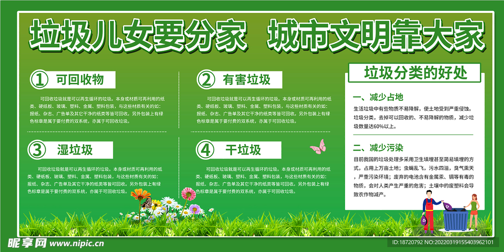 垃圾分类展板 