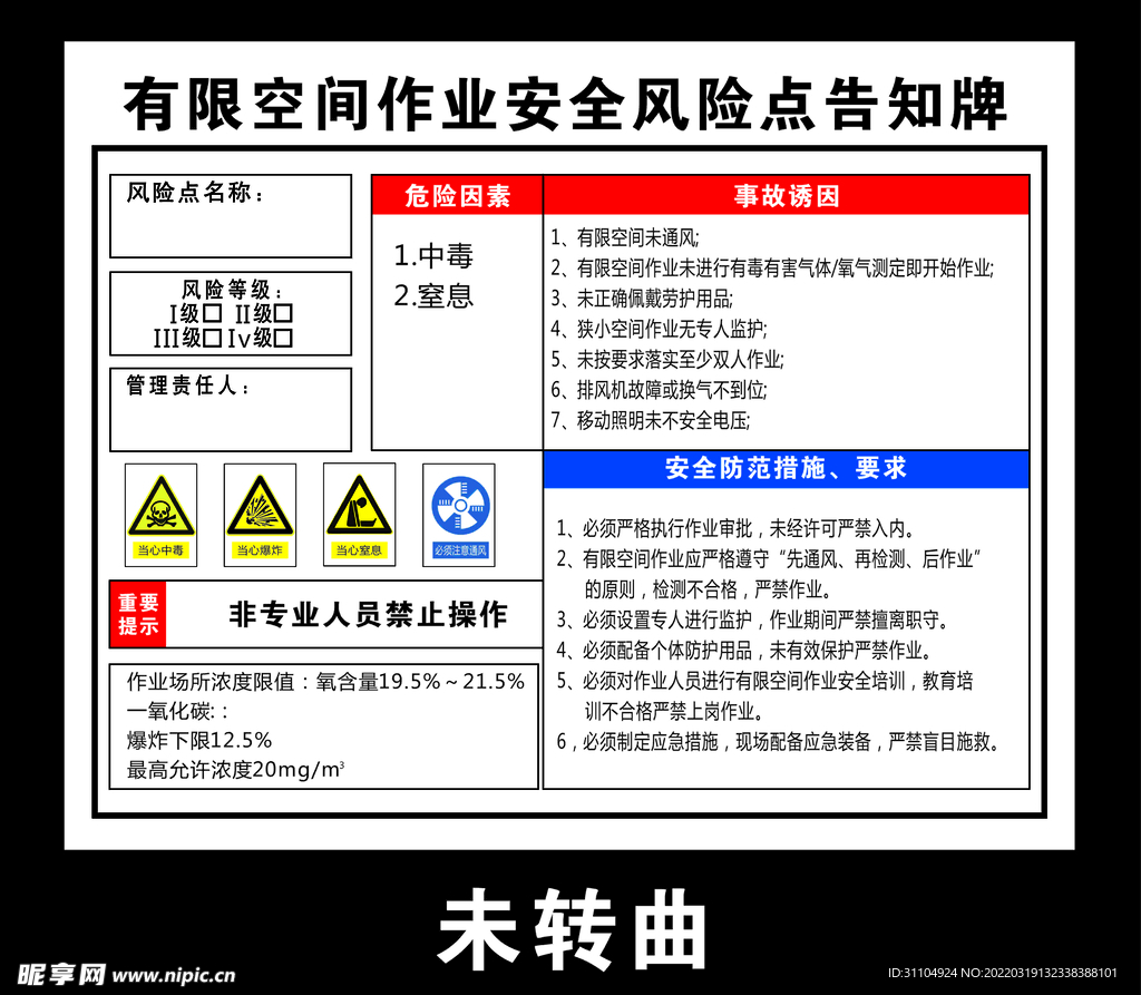 风险点告知牌