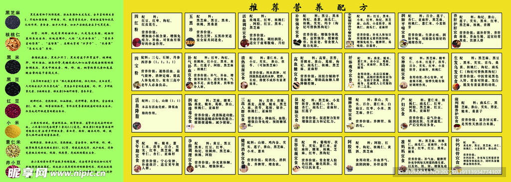 五谷杂粮 营养配方 功效作用