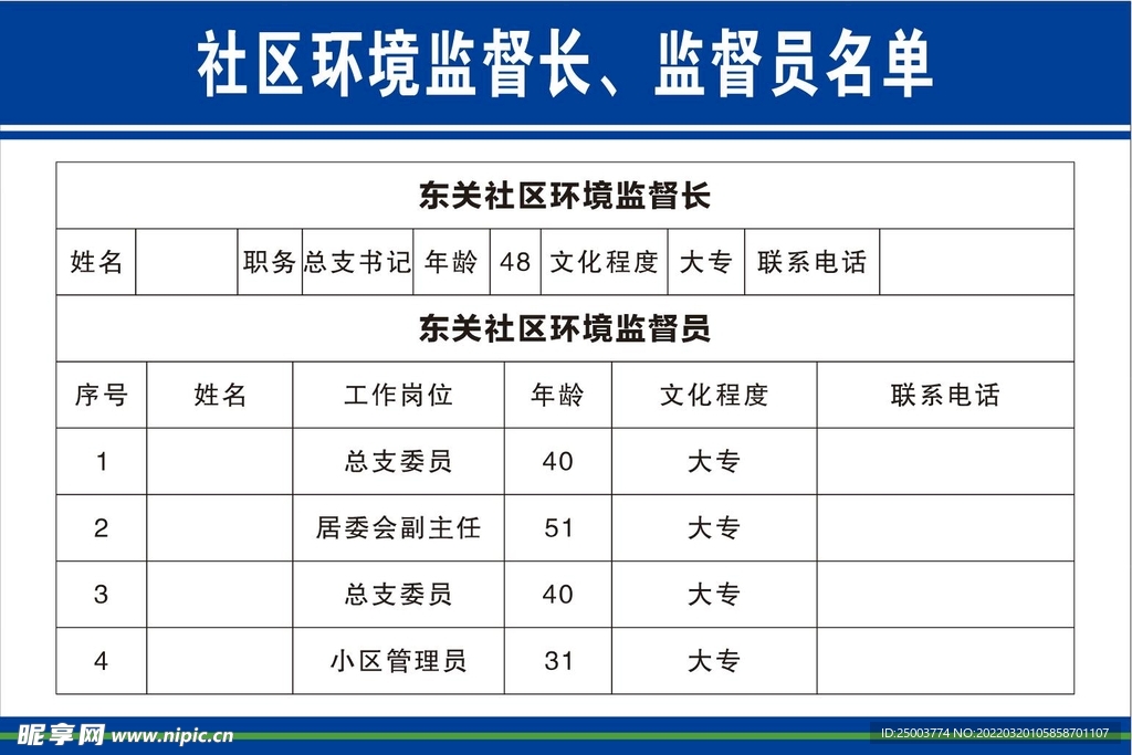 环境监督牌