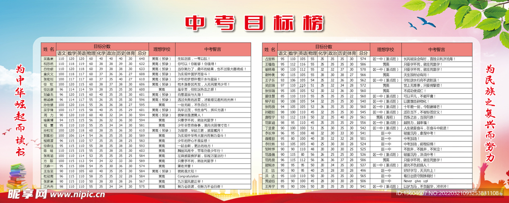 中考目标榜