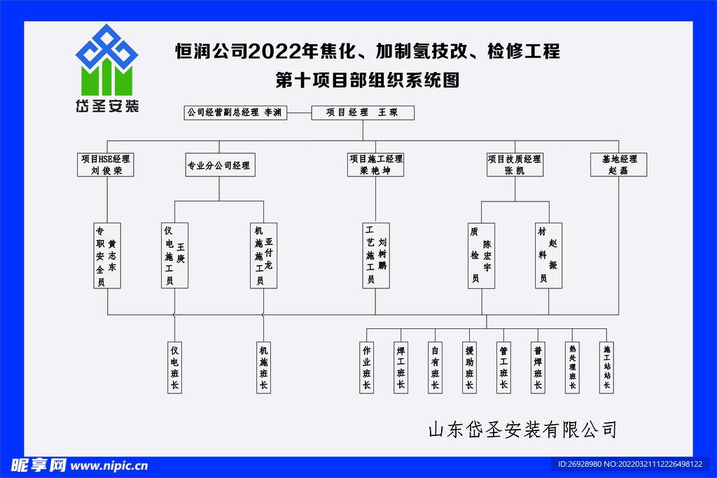 施工区域责任牌