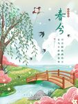 春分