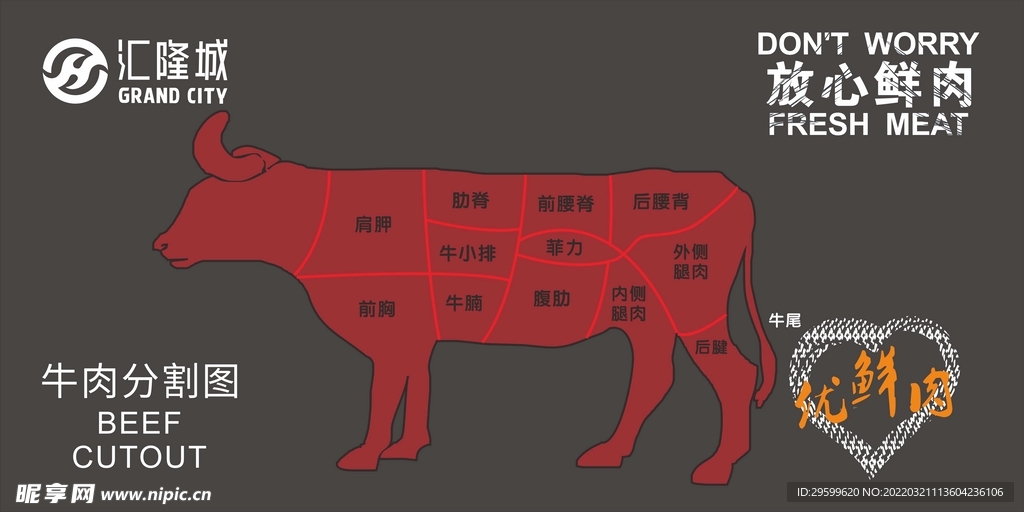 牛肉分割图