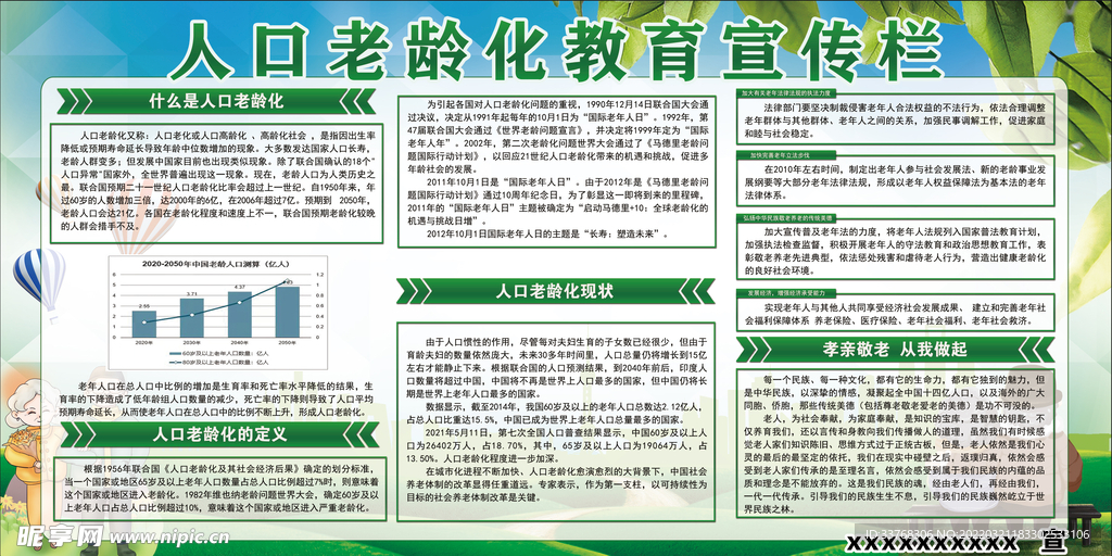 人口老龄化展板