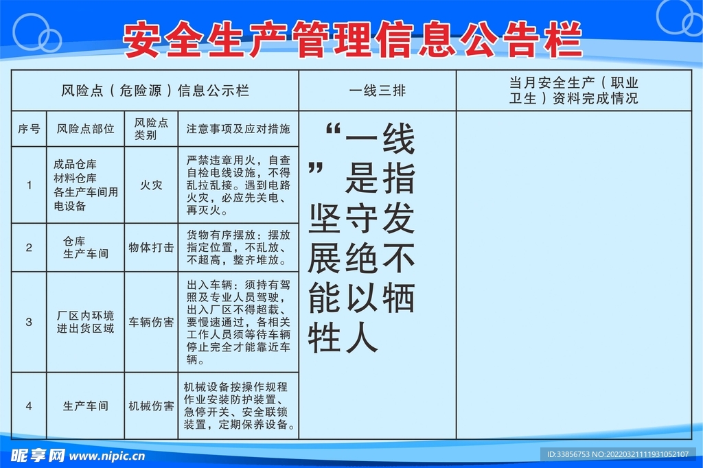 安全生产管理信息公告栏