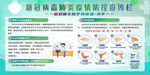 新冠肺炎防护技能篇洗手