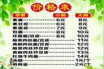 早餐价格表  