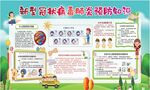 新型冠状病毒肺炎预防知识
