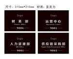 门牌导视