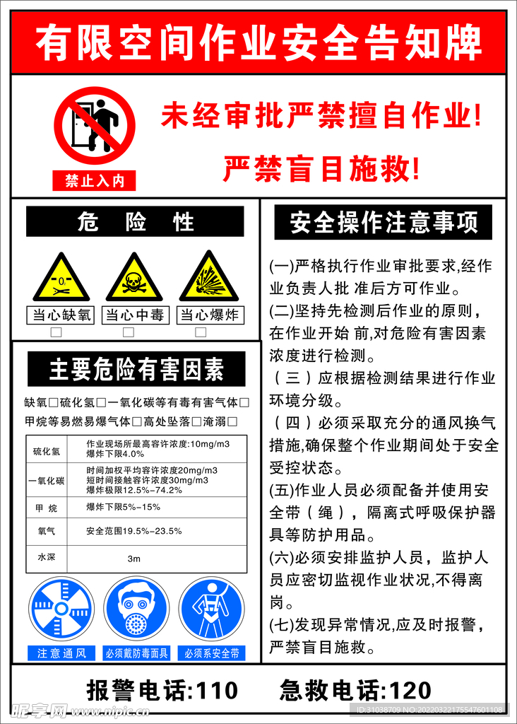 有限空间作业 安全告知牌 