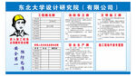 东北大学设计研究院五牌一图展板