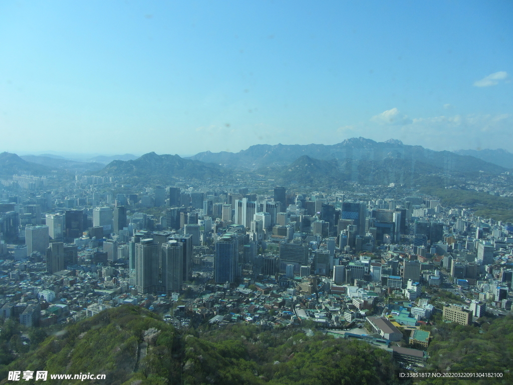 城市全景图