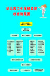 监督检查流程图