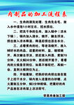 肉制品加工流程