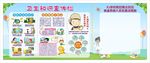 卫生知识宣传