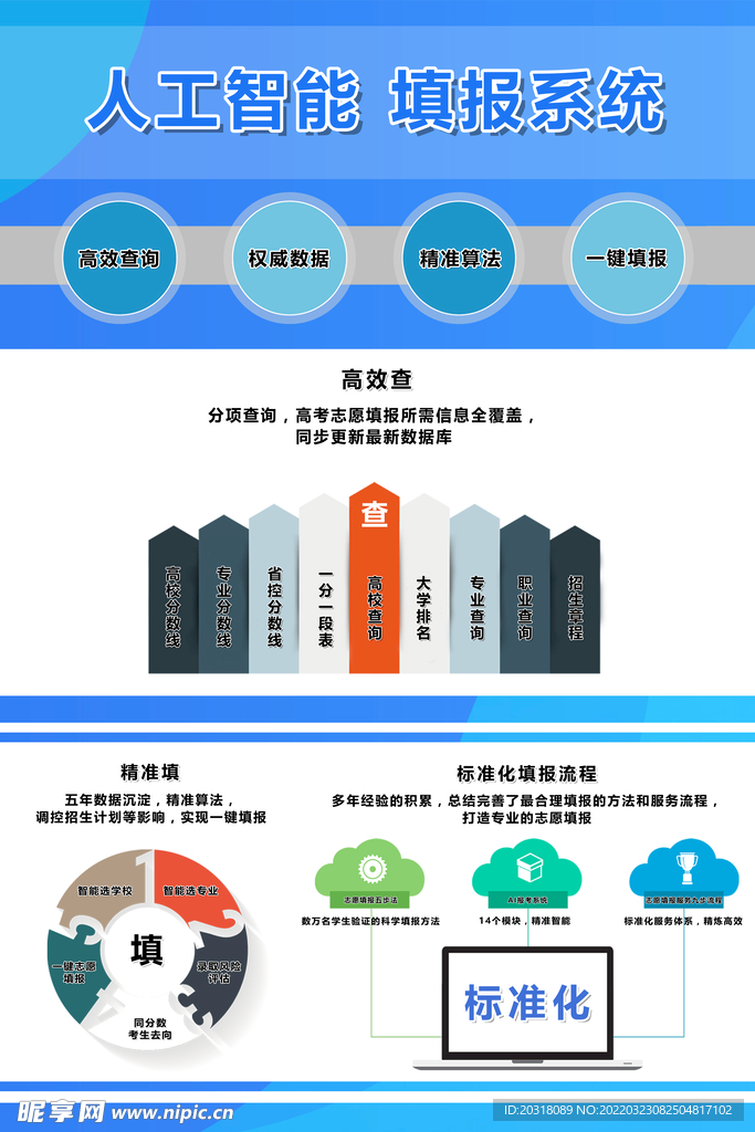 高考填报彩页 高考志愿填报 