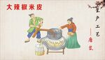 磨浆