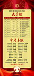 中考喜报