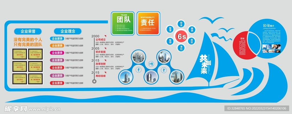 时尚大气企业文化墙设计