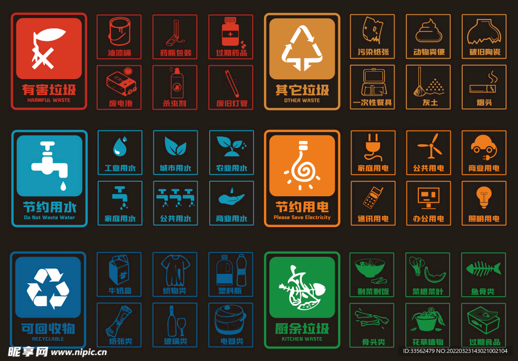 垃圾分类图标矢量图